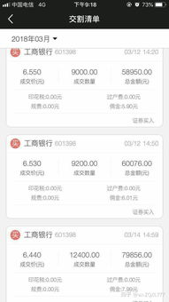 中信证券股票账户怎么开通创业板权限