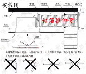 铝箔软管与卫生间排气扇如何连接 