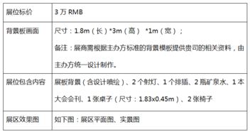 IDC机房运维管理理念和模式