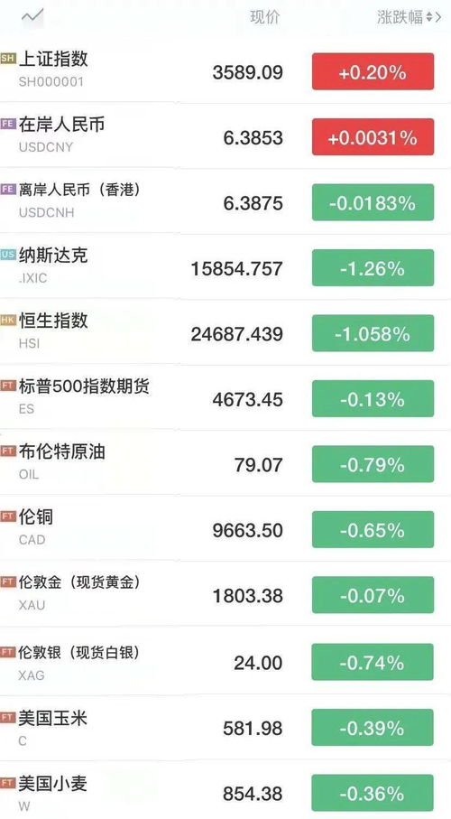 2021年11月处女座运势(天蝎座11月份运势2021年第一星座)