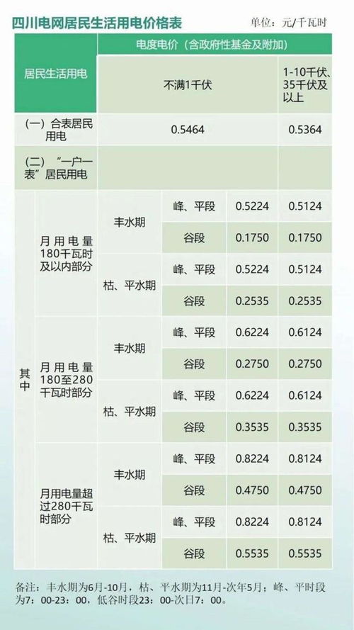 烟品价格指南，全面烟种分类与价格排序 - 3 - AH香烟货源网