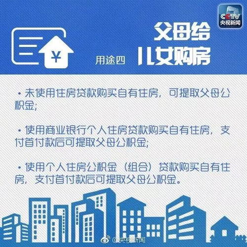 盘点住房公积金的七大用途,还有哪些是你不知道的