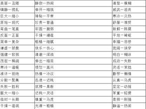 小学语文近义词 反义词分类汇总,家长快收藏