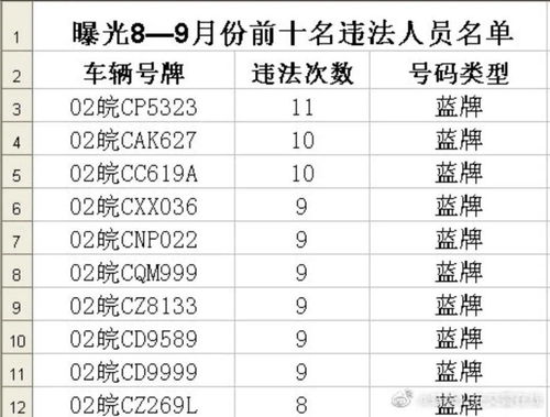 2025年阳历9月份搬家入宅吉日