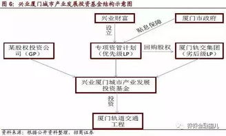 什么是法人投资者？详细解释下！