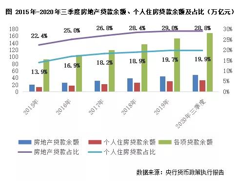 法定利率红线是指多少？超过法定利率多少算合法？