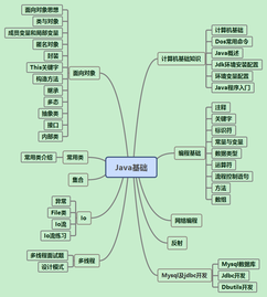 java设计模式书籍知乎（java设计模式及应用案例） 第1张