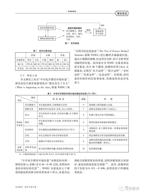 高中化学课堂环境与学生化学学习态度的关系研究