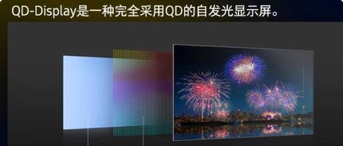 2022画质标杆,索尼发布5款新电视,全球首发QD OLED屏幕