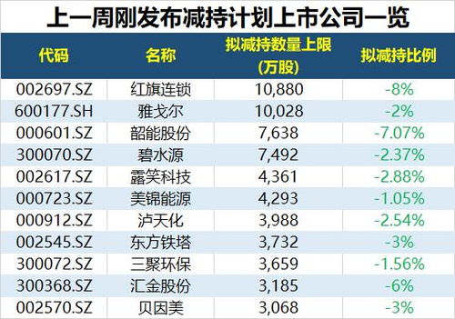 人民网603000前十大股东持仓成本在哪里能查询到