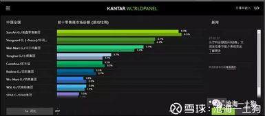 某位投资者以每股6.5元买进某公司股票1000股,持有两年,第一年分红每股0.2元,第二年又分得红