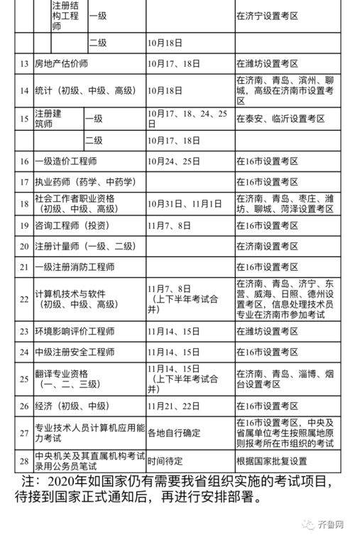 山东省2020年度人事考试计划出炉 时间及考区安排公布