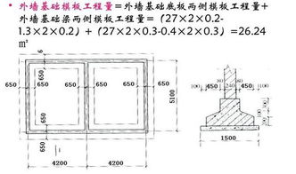 条形基础模板工程量的计算 