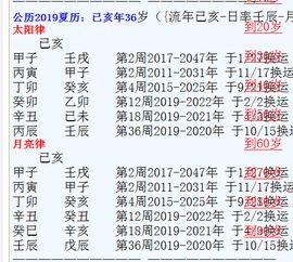 你以为影响李宇春婚姻的只是他的中性风格问题 错了 这个才是主要的原因