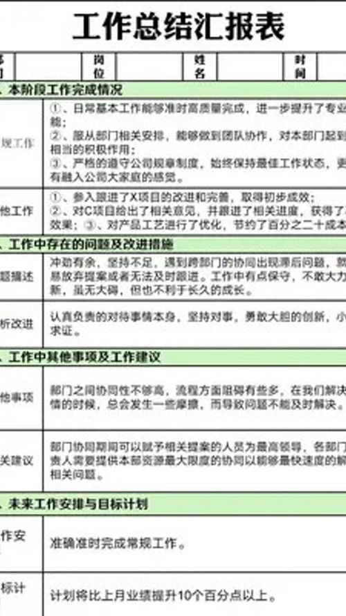 质量部季度绩效报告范文;质量管理四个阶段的主要特点？