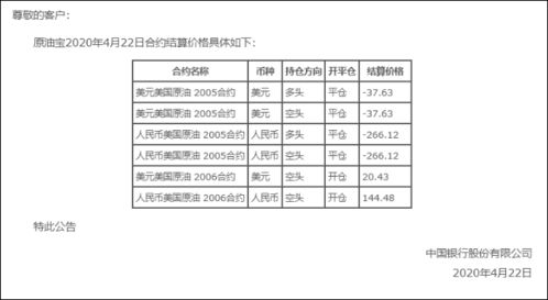 什么是空头开仓、多头开仓、空头平仓、多头平仓！通俗易懂的解释，专业术语不会！