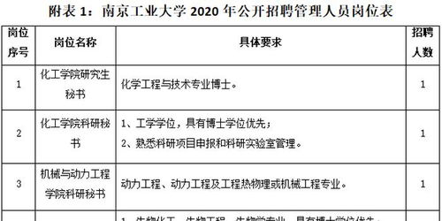 南京工业大学查重网址使用指南