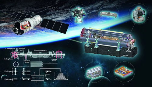 探索宇宙奥秘：红外成像揭开宇宙面纱