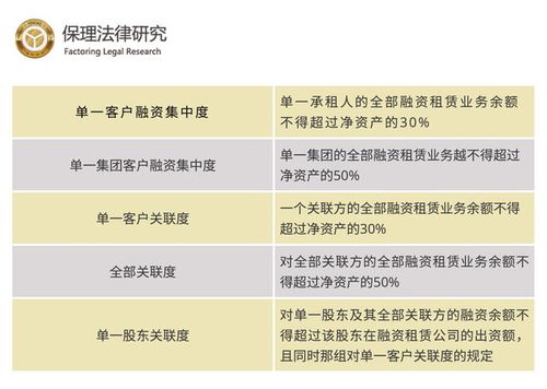 福州律师解读金融行业里的融资诈骗手段和套路