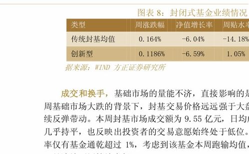 huaxiajijin（华夏基金000041今日净值） 第1张