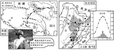 南方与北方相比较而言哪个行业最热门？