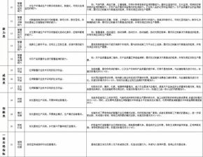 智慧农业 何时出年报