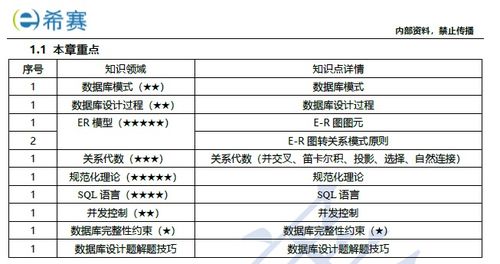 计算机软考挂科,44分真不是运气差,这些毛病再不改,软考下次还得挂 李子骅 luin的博客 CSDN博客 