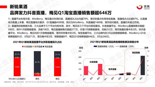 顺序变动对查重的影响：SEO优化的新视角