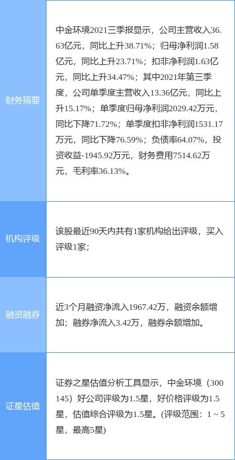 郴州市金贵银业股份有限公司关于深交所中止审核公司发行股份购资产及配套资金募集的关联交易通知