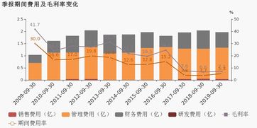 重庆港九是央企吗