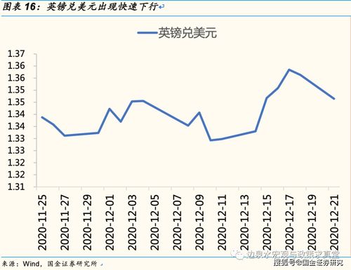 关于凯恩斯流动性陷阱的问题 人们预期利率上涨，股票价格下跌，于是卖出债券持有货币，所以货币需求无限