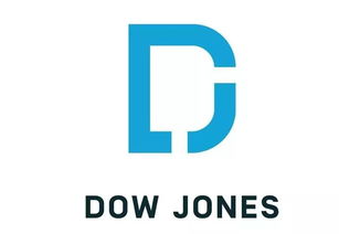 Dow Jones Transportation Average (DJTA) 代表什么意思？？