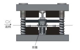 五金零件先进的螺丝孔成型工艺 