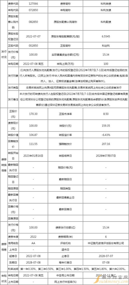 新债申购时间表再哪里查？