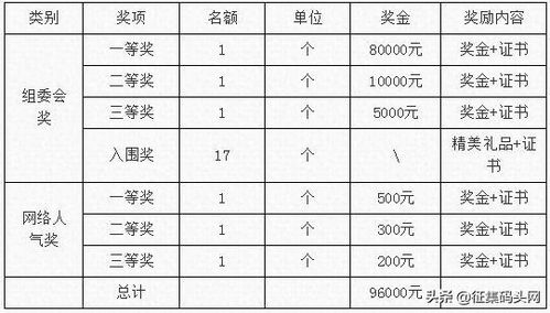 古琴表是中国名牌吗？？？