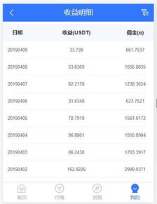 阿尔法量化自动搬砖套利软件 收益大概多少