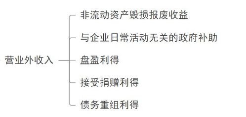 给利网所提到的种子指的是什么？