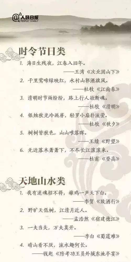 写作积累 小学语文必考中国古诗词100名句 国外30个名典故,收藏下来让孩子慢慢背