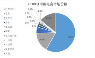 手机热成像怎么运作