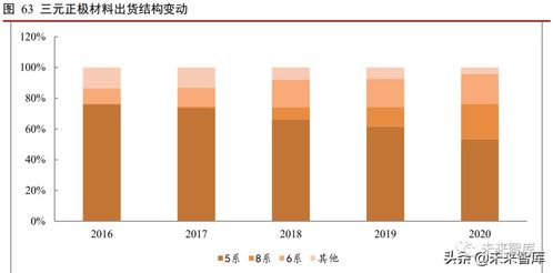 上海证券交易所今日国际金价