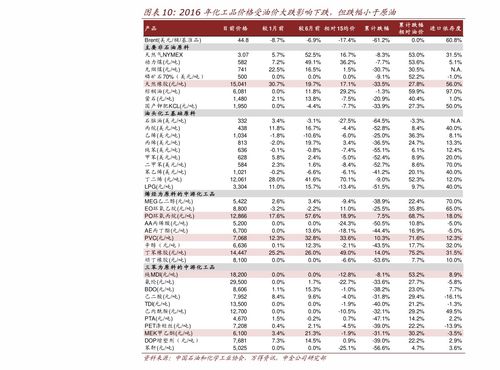 实时专报!外烟批发零售价格查询网“烟讯第10384章” - 3 - 680860香烟网