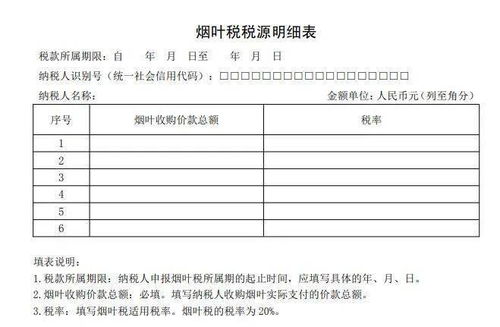 地税申报交纳的职教培训费怎么入账