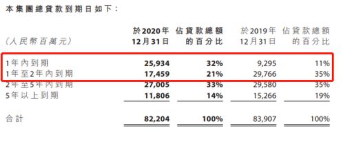 远洋集团港股异动：跌幅超过6%，境外债务支付暂停