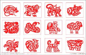 十二生肖 中国民俗文化
