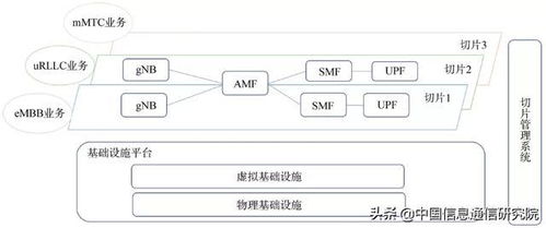 如何利用网络资源提高外贸客户开发的效率？