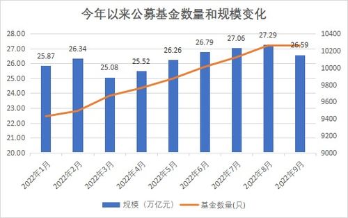 中国哪些大学有证券投资专业硕士点？