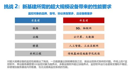 雄安新政 大力推广超低能耗建筑 近零能耗建筑和零能耗建筑