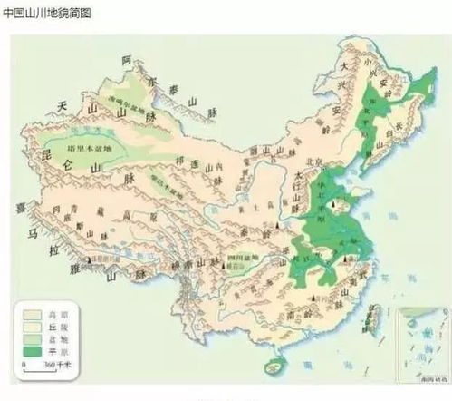 地理考试资料整理汇总,拿走不谢 