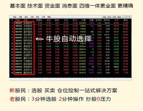 想要学股票类的 自学 从哪方面入手比较好比较快 有达人指教下没？谢谢