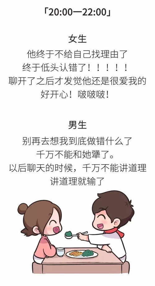 和女朋友吵架后的36个小时 